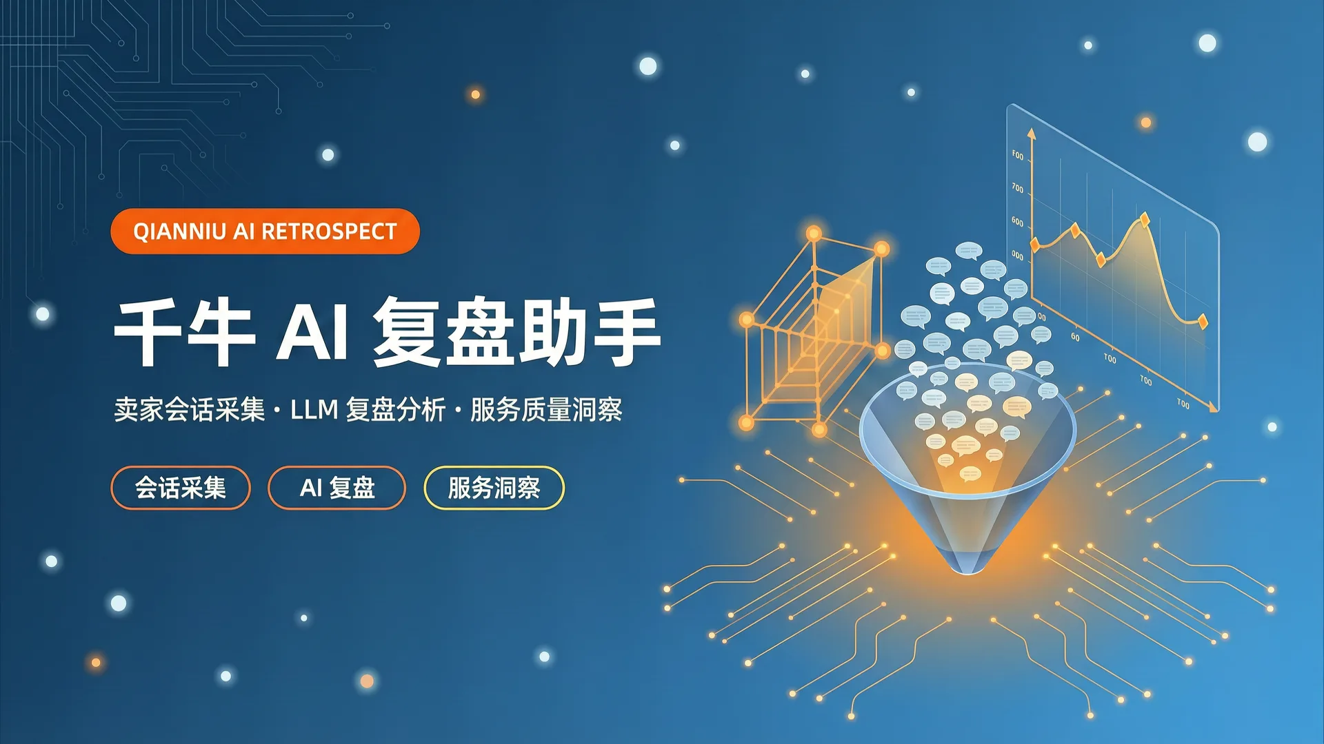 千牛 AI 复盘助手